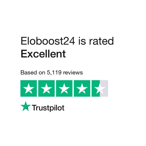 eloboost24 coupon.